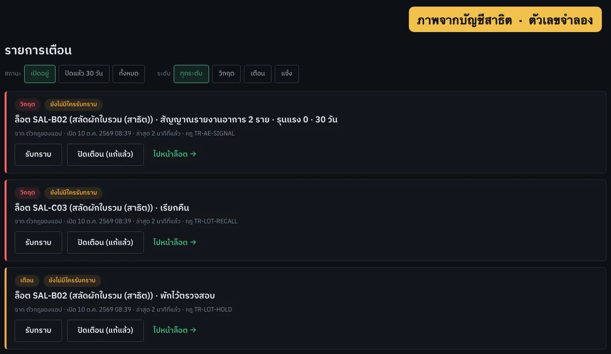 ศูนย์แจ้งเตือนของแอป NÜXGROW จากบัญชีสาธิต แสดงรายการเตือนระดับวิกฤตและเตือน พร้อมปุ่มรับทราบและปิดเตือน